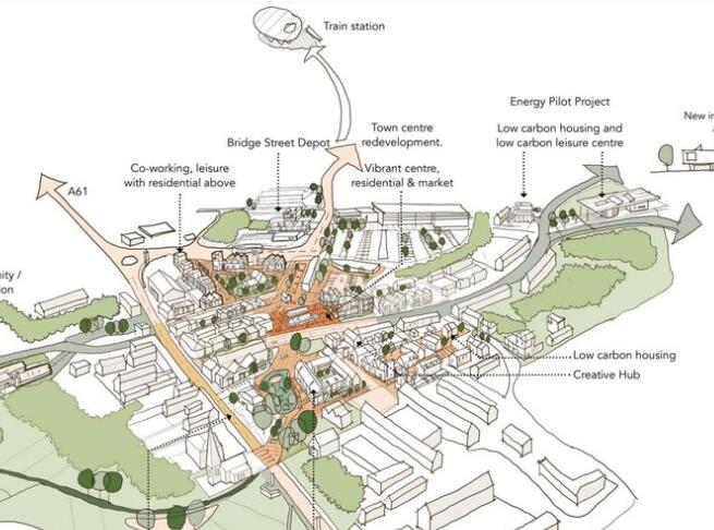 作为2400万英镑重建计划的一部分 废弃的East Mids学校将成为环保住宅