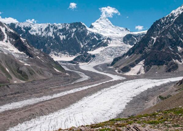 长期喜马拉雅冰川研究