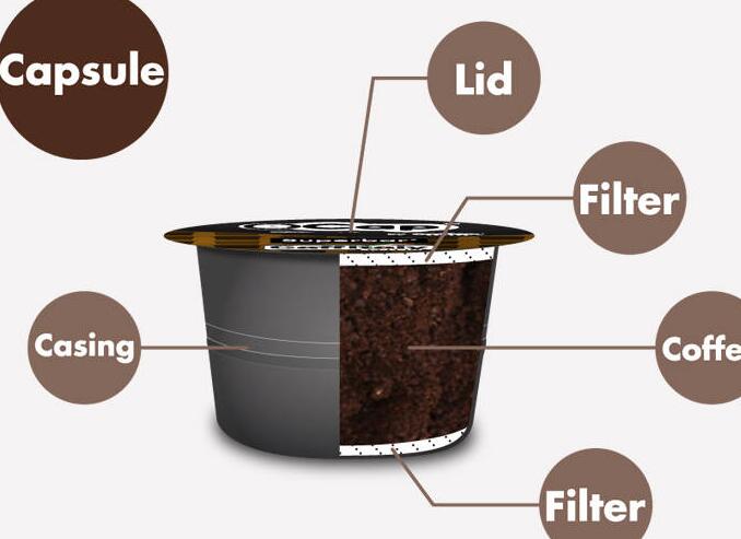 9 种最佳环保咖啡胶囊