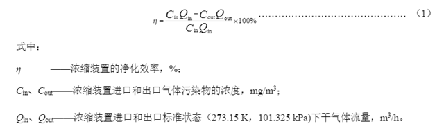 中国环境保护产业协会发布《旋转式沸石吸附浓缩装置技术要求》