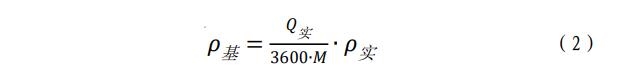 《无机化学工业污染物排放标准》（GB 31573-2015）修改单