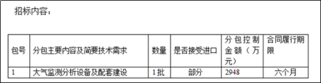 2984万＋2500万 大气治污这两个项目公开招标
