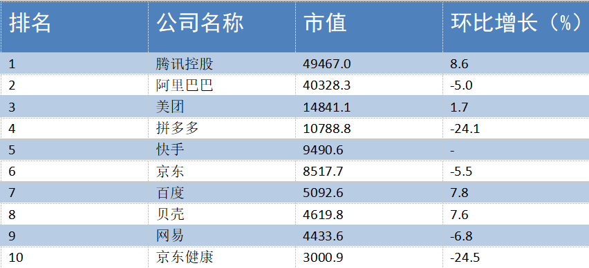 IIGF观点 | 碳中和新发展要求下 互联网能源消耗与可持续发展分析