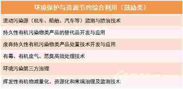 开启严格淘汰赛 明年起这些废气处理技术装备将被限制