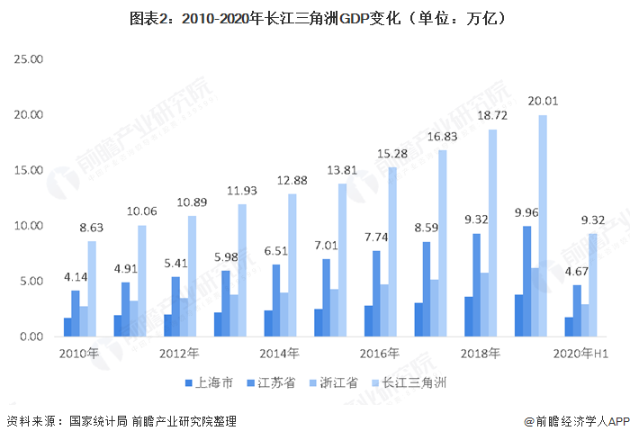 产业之问|风力发电产业：江苏省是风电行业黑马？ 当之无愧！