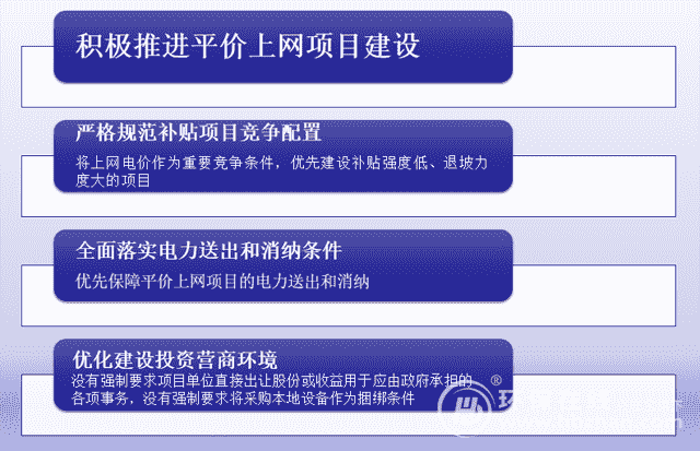 怎么领？如何挣？2019光伏风电项目补贴新规来了