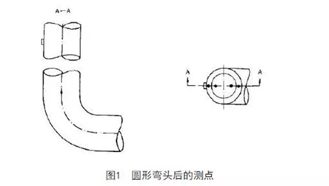 浙江：《燃煤电厂固定污染源废气低浓度排放监测技术规范》（DB33T2167-2018)