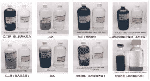 瑞恒茂集团“超临界水氧化装置中二氧化碳资源回收技术产业化”项目被科技局认可