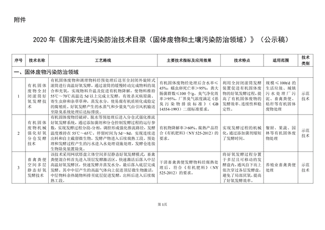 关于《2020年国家先进污染防治技术目录（固体废物和土壤污染防治领域）》（公示稿）的公示